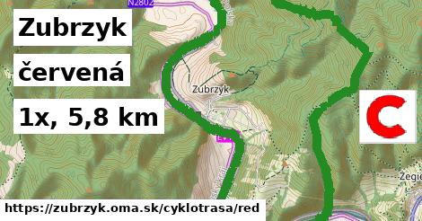 Zubrzyk Cyklotrasy červená 