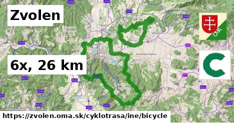 Zvolen Cyklotrasy iná bicycle
