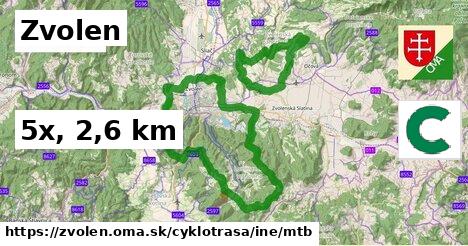 Zvolen Cyklotrasy iná mtb