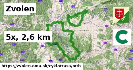 Zvolen Cyklotrasy mtb 