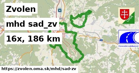 Zvolen Doprava sad-zv 