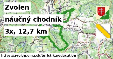 Zvolen Turistické trasy náučný chodník 