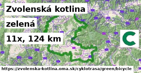 Zvolenská kotlina Cyklotrasy zelená bicycle