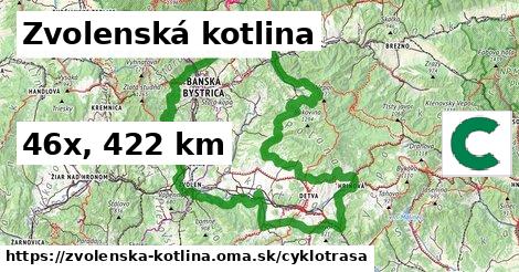 Zvolenská kotlina Cyklotrasy  