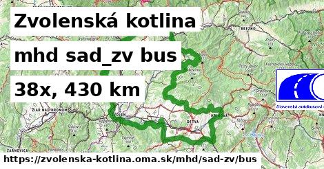 Zvolenská kotlina Doprava sad-zv bus