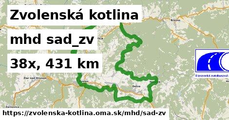 Zvolenská kotlina Doprava sad-zv 