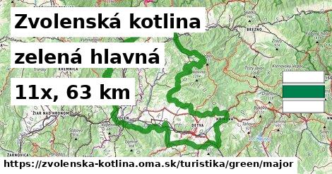 Zvolenská kotlina Turistické trasy zelená hlavná