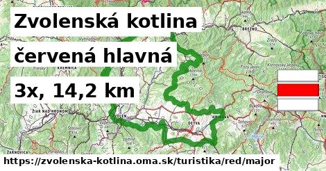 Zvolenská kotlina Turistické trasy červená hlavná