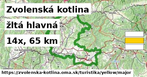 Zvolenská kotlina Turistické trasy žltá hlavná