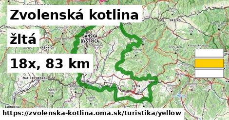 Zvolenská kotlina Turistické trasy žltá 