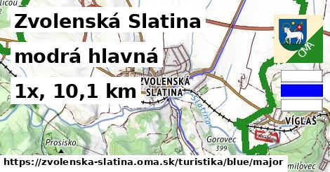 Zvolenská Slatina Turistické trasy modrá hlavná