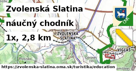 Zvolenská Slatina Turistické trasy náučný chodník 