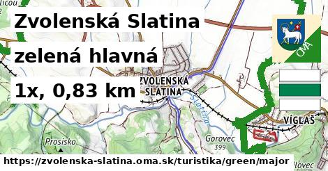 Zvolenská Slatina Turistické trasy zelená hlavná