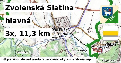 Zvolenská Slatina Turistické trasy hlavná 