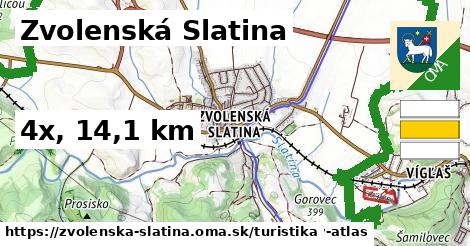 Zvolenská Slatina Turistické trasy  