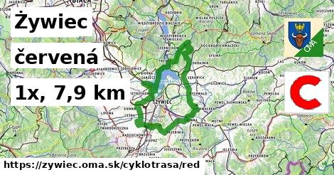 Żywiec Cyklotrasy červená 