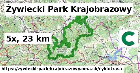 Żywiecki Park Krajobrazowy Cyklotrasy  