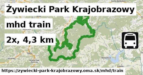 Żywiecki Park Krajobrazowy Doprava train 