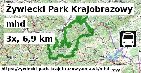 Żywiecki Park Krajobrazowy Doprava  