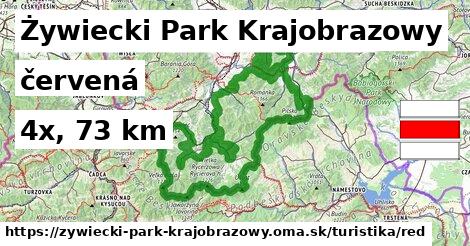 Żywiecki Park Krajobrazowy Turistické trasy červená 