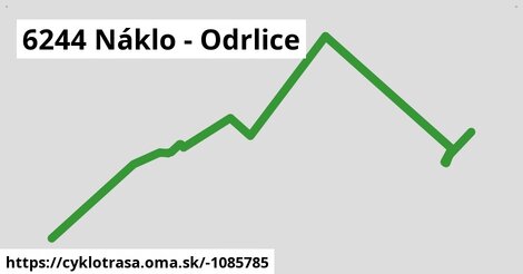 6244 Náklo - Odrlice