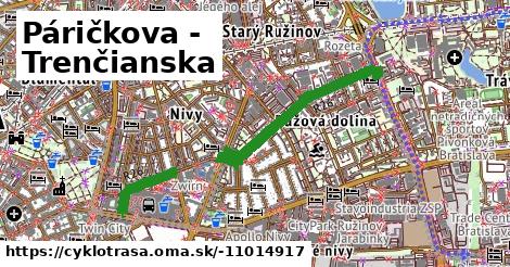 Páričkova - Trenčianska