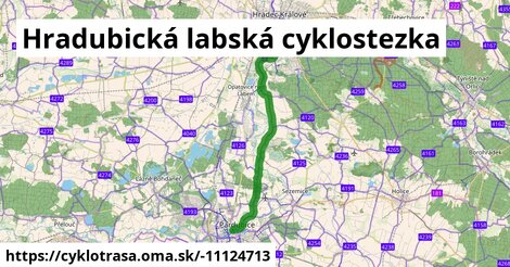 Hradubická labská cyklostezka