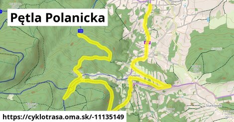 Pętla Polanicka