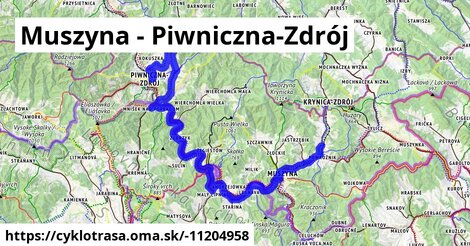 Muszyna - Piwniczna-Zdrój