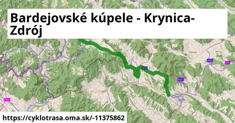 Bardejovské kúpele - Krynica-Zdrój