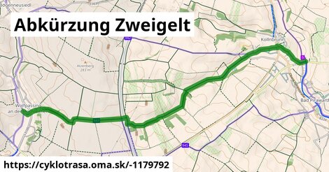 Abkürzung Zweigelt