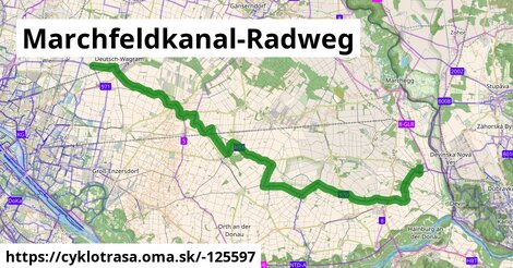 Marchfeldkanal-Radweg