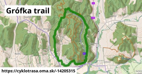 Grófka trail