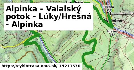 Alpinka - Valalský potok - Lúky/Hrešná - Alpinka