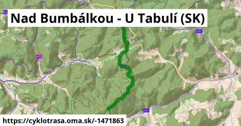 Nad Bumbálkou - U Tabulí (SK)