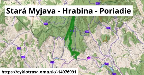 Stará Myjava - Hrabina - Poriadie