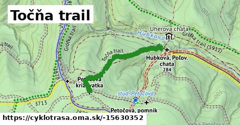 Točňa trail