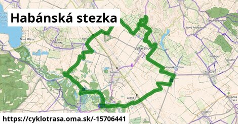 Habánská stezka