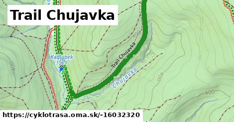Trail Chujavka
