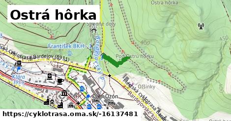 Ostrá hôrka