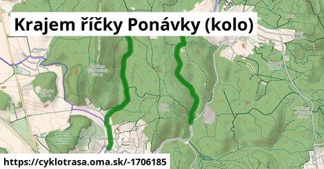 Krajem říčky Ponávky (kolo)