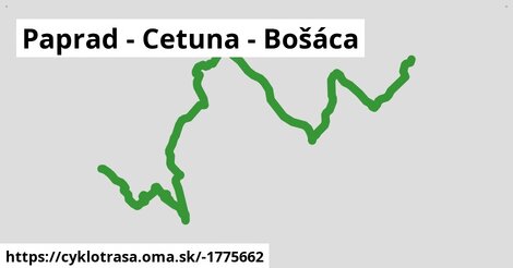 Paprad - Cetuna - Bošáca