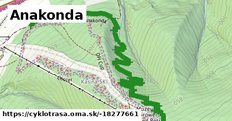 Anakonda