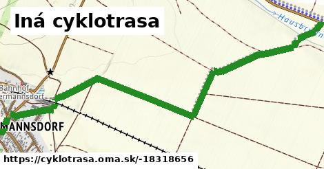 Iná cyklotrasa