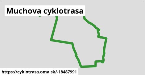 Muchova cyklotrasa