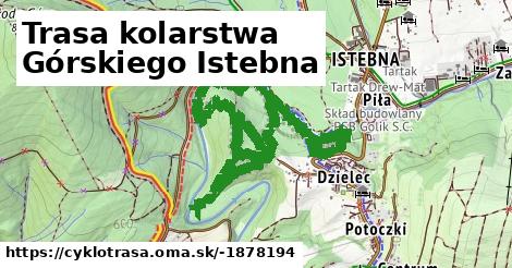 Trasa kolarstwa Górskiego Istebna