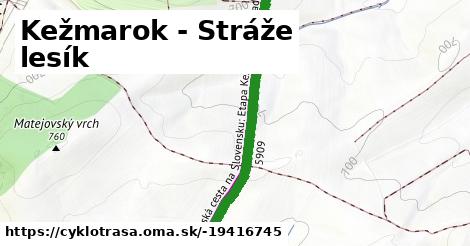 Kežmarok - Stráže lesík