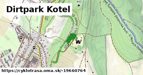 Dirtpark Kotel