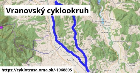 Vranovský cyklookruh