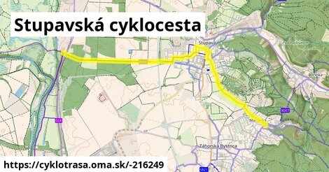 Stupavská cyklocesta